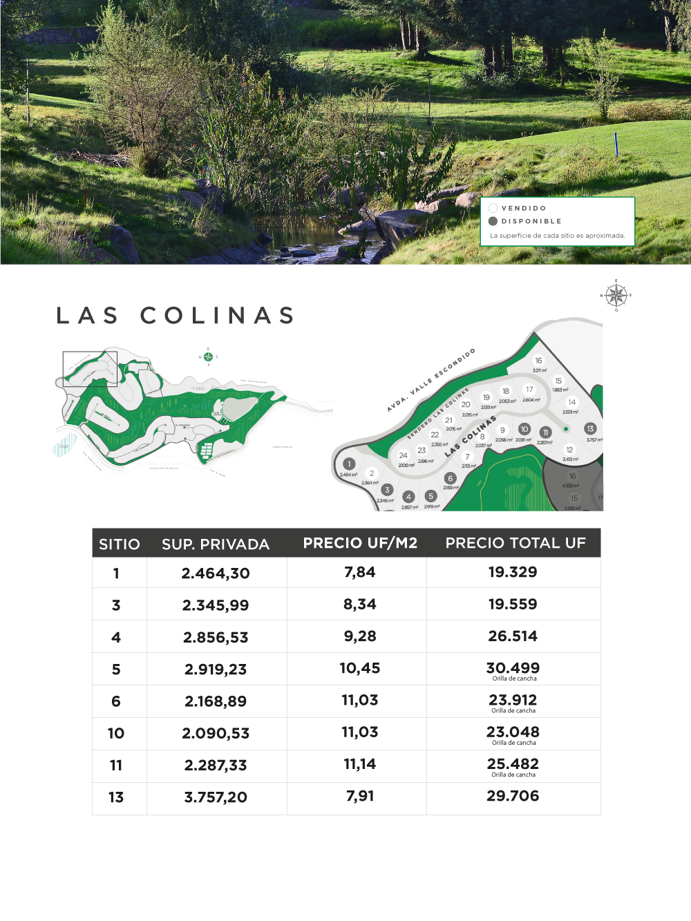 Sitios y Terrenos Valle Escondido