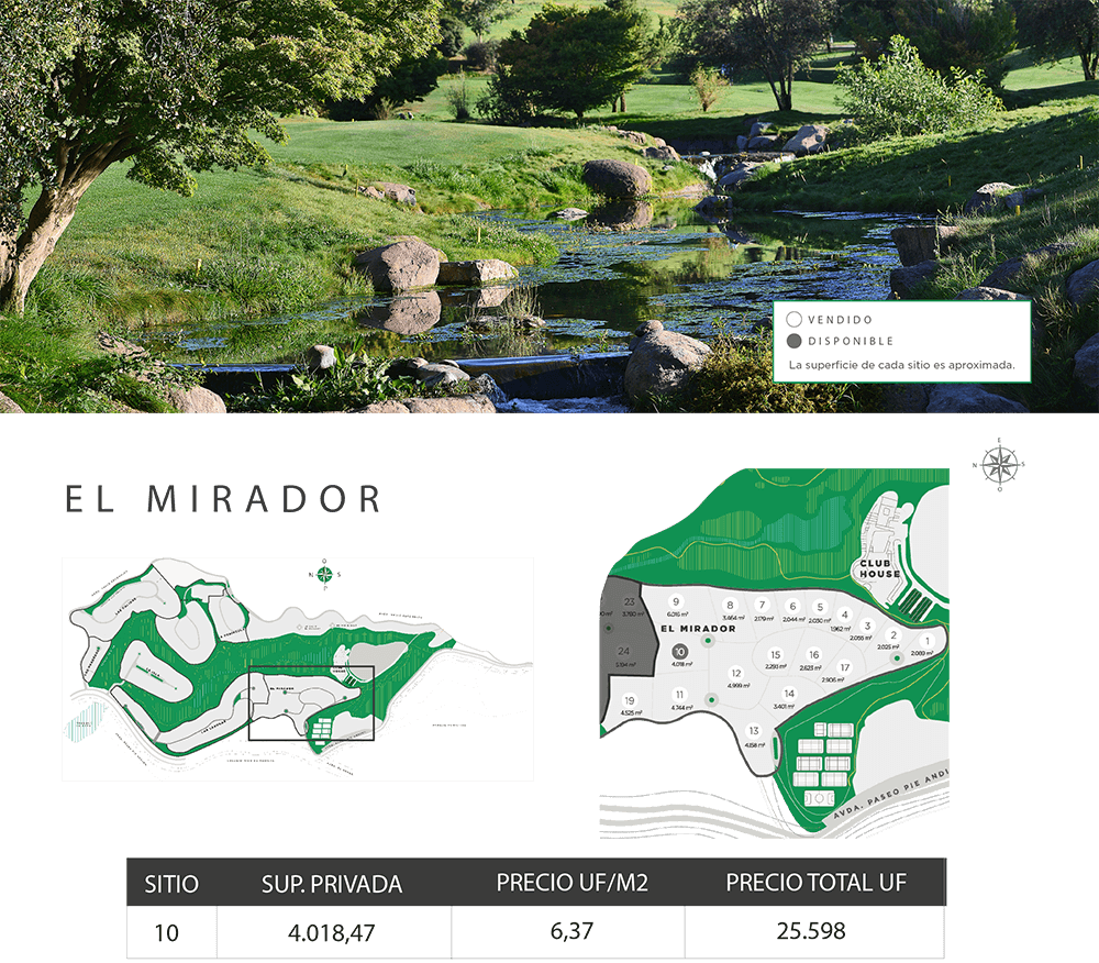 Sitios y Terrenos Valle Escondido