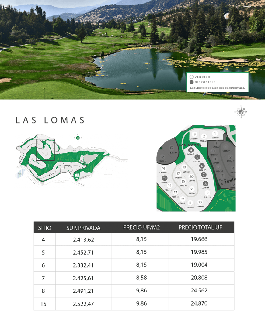 Sitios y Terrenos Valle Escondido